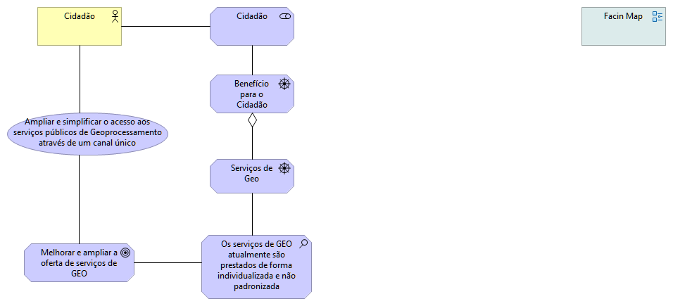 Cidadão